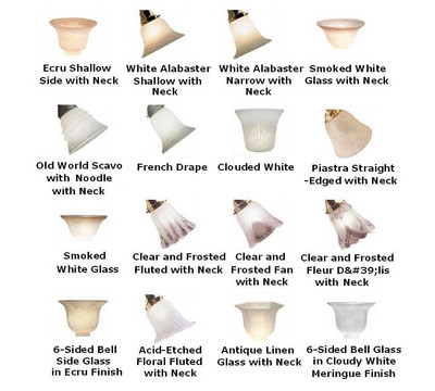 Available Group B Glass Types