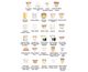 Available Glass Types