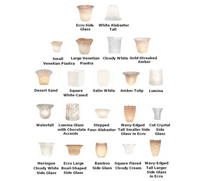Available Group C Glass Types