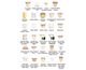 Available Glass Types