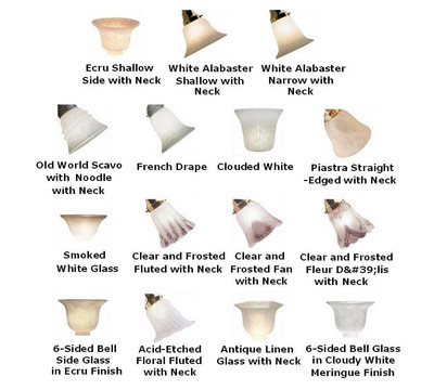 Available Finishes