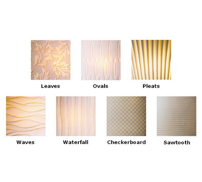 Available Impression Patterns