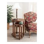 Powell-wilmington-cherry-2-piece-nesting-table 0 145x145.jpg