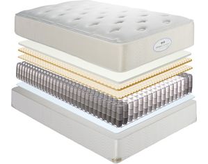 Simmons Kids Bedding Sparkling Stars Plush Rite Height Kids and Teen Mattress