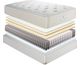 Mattresses 