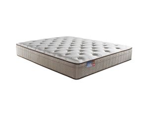 Simmons BeautySleep Edgemere Euro Top Mattress