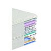 Save  on Cornell Firm at The Mattress Superstore