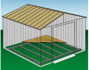Arrow Foundation Kit for Glenwood - Fast FREE FedEx Shipping!