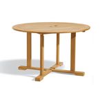 Oxford-garden-48-inch-round-dining-table 0 145x145.jpg