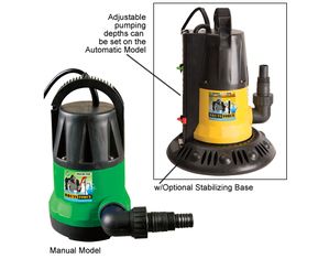 Brute Force In Ground Winter Cover Pump