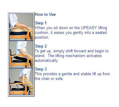 How To Use