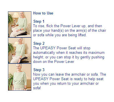 How To Use