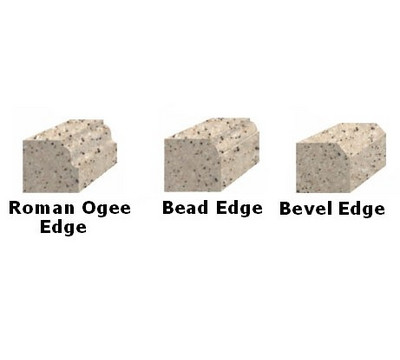 Available Edge Types