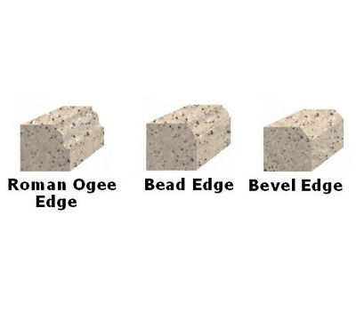Available Edge Types