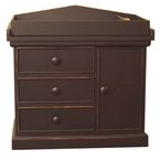 Editor's Choice  Changing Tables