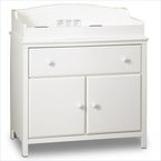 South-shore-furniture-36-inch-cotton-candy-changing-table 0 145x145.jpg