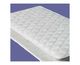 Mattresses and Pads 