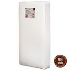 Afg-baby-furniture-athena-96-coil-mattress-crib-mattress-and-pad 0 145x145.jpg