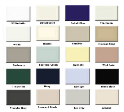 Available Finishes
