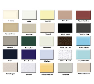 Available Finishes