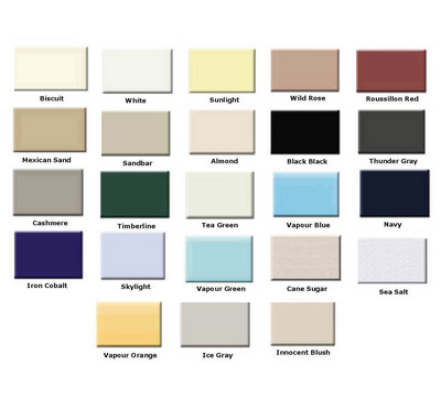 Available Finishes