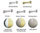 Available Finishes