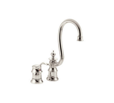 Polished Nickel