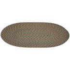 Under $100  Rug Accessories