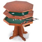 Poker  Multi Game Tables