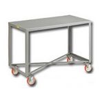 Under $450  Workbenches