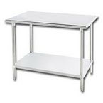 Yes  Workbenches