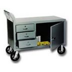 Others  Workbenches