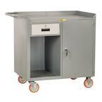 With Wheels  Workbenches
