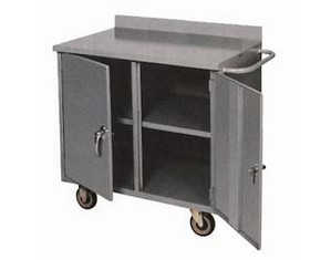 Pucel-Grizzly Portable Cabinet Workbench