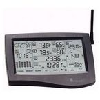 Desktop  Digital Weather Stations