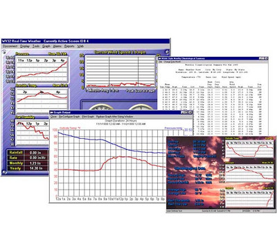 Texas_Weather_Instruments_Weather_View_Weather_Station_Accessory.jpg