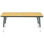 Classroom Activity Tables 