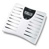 Homedics Body Fat Analyzer