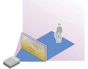 Da-Lite Self Trimming Daview Rear Projector Screen