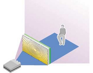 Da-Lite Ultra Series Unframed Rear Projector Screen