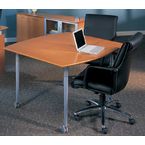 Post  Conference Tables
