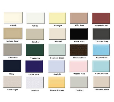 Available Sink Colors