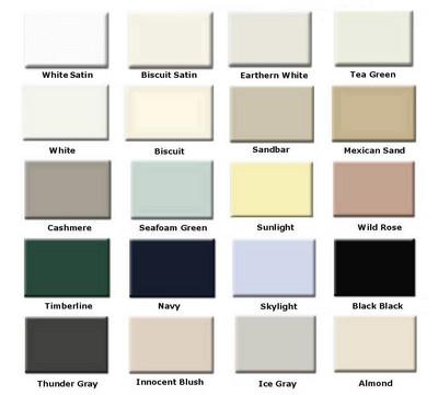 Available Sink Colors