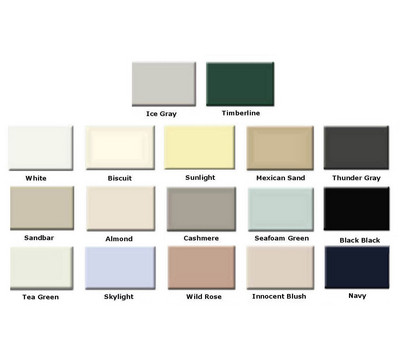 Available Sink Finishes