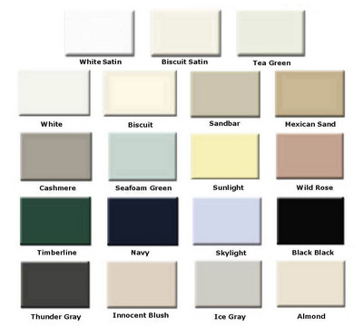 Available Sink Colors