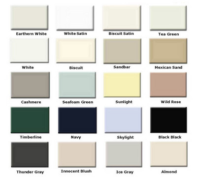 Available Sink Colors