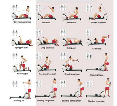Rowing and Strength Exercises