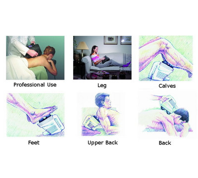 In Use