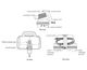 Sectional View