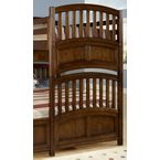 Pulaski-libearty-bed-ends 0 145x145.jpg